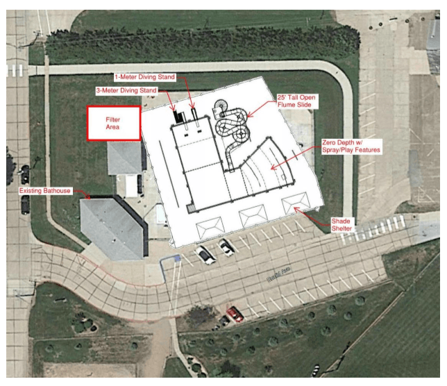 NEW POOL AT EXISTING SITE